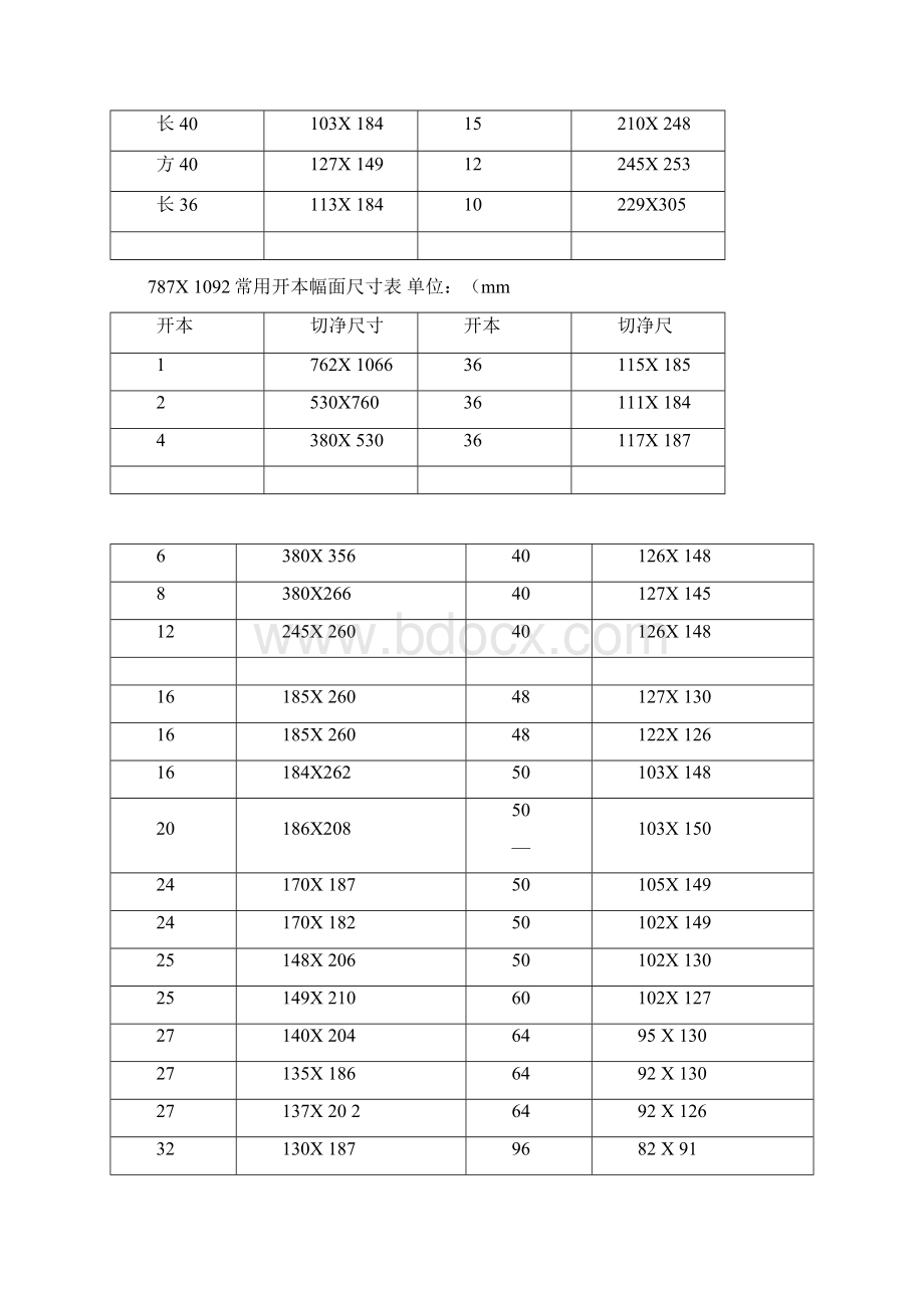 纸张开本幅面尺寸表.docx_第2页