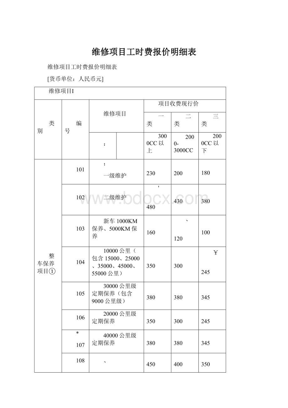 维修项目工时费报价明细表.docx