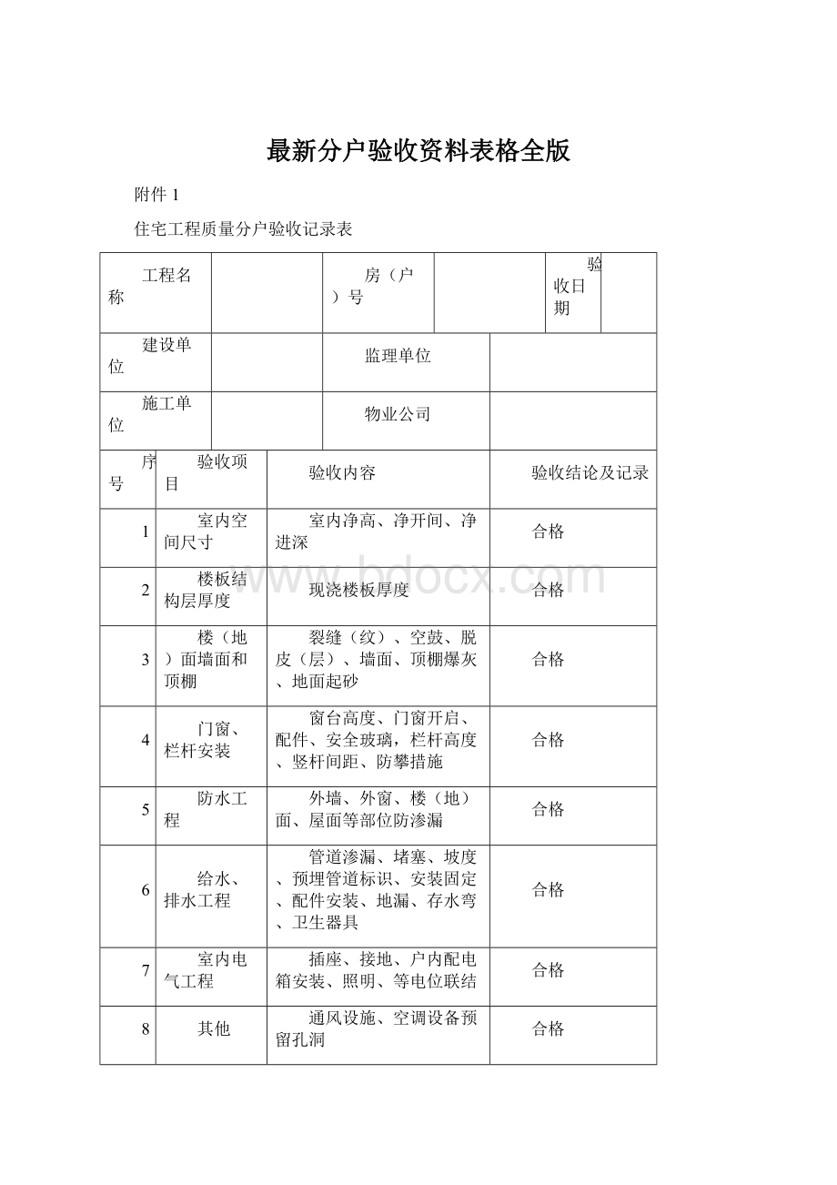 最新分户验收资料表格全版Word下载.docx