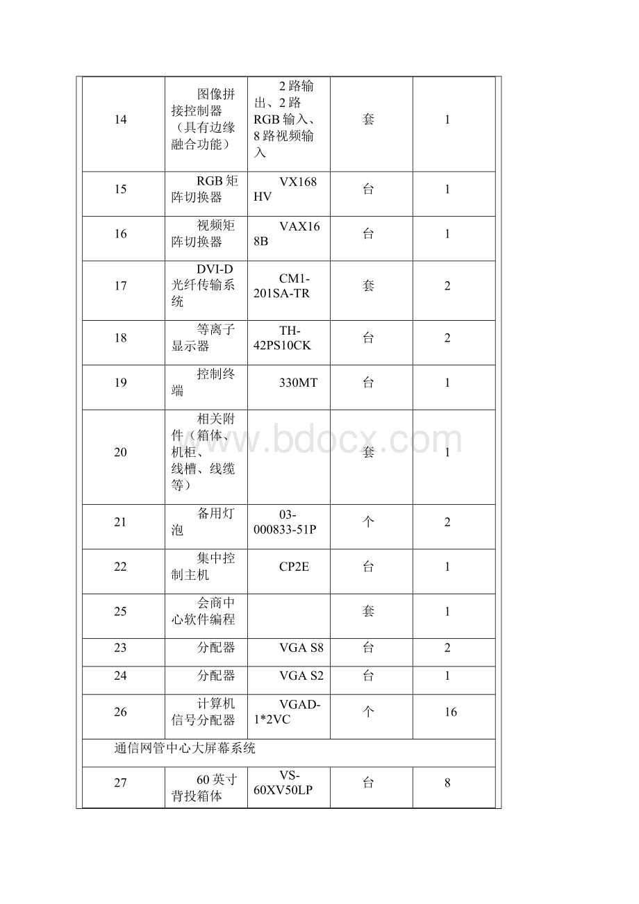 大屏幕分部工程鉴定书.docx_第3页