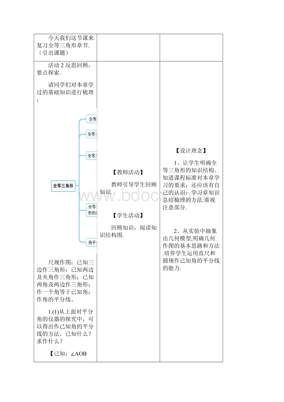 全等三角形的复习课教学设计.docx_第3页