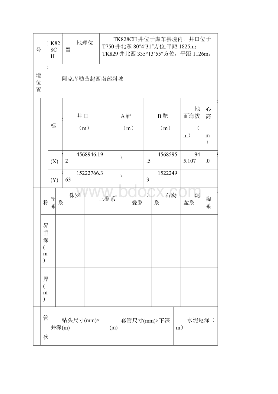 西北局TK828CH井完井报告.docx_第2页