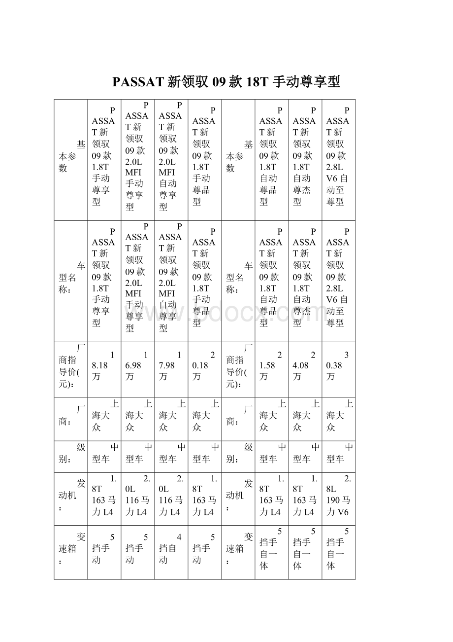 PASSAT新领驭 09款 18T 手动尊享型Word文档下载推荐.docx_第1页