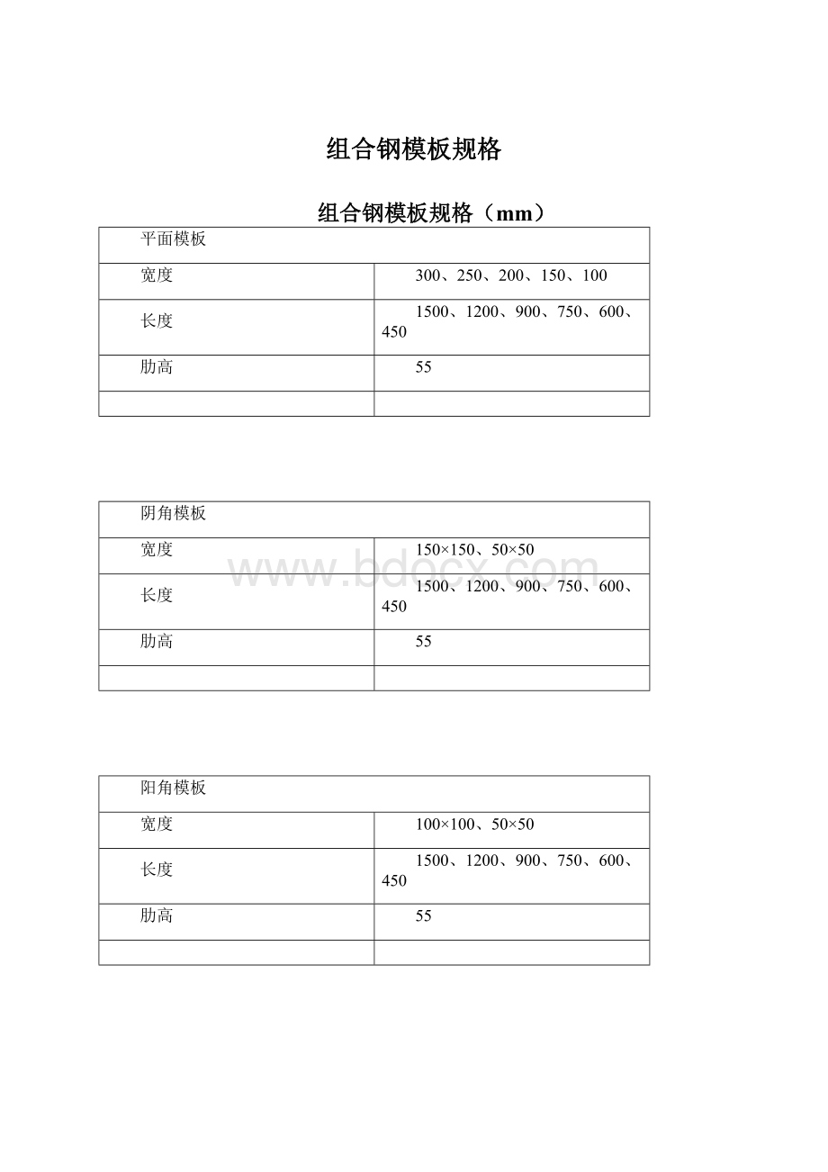 组合钢模板规格.docx_第1页