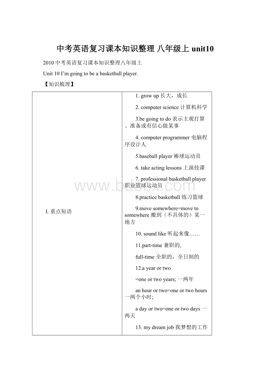 中考英语复习课本知识整理 八年级上 unit10.docx