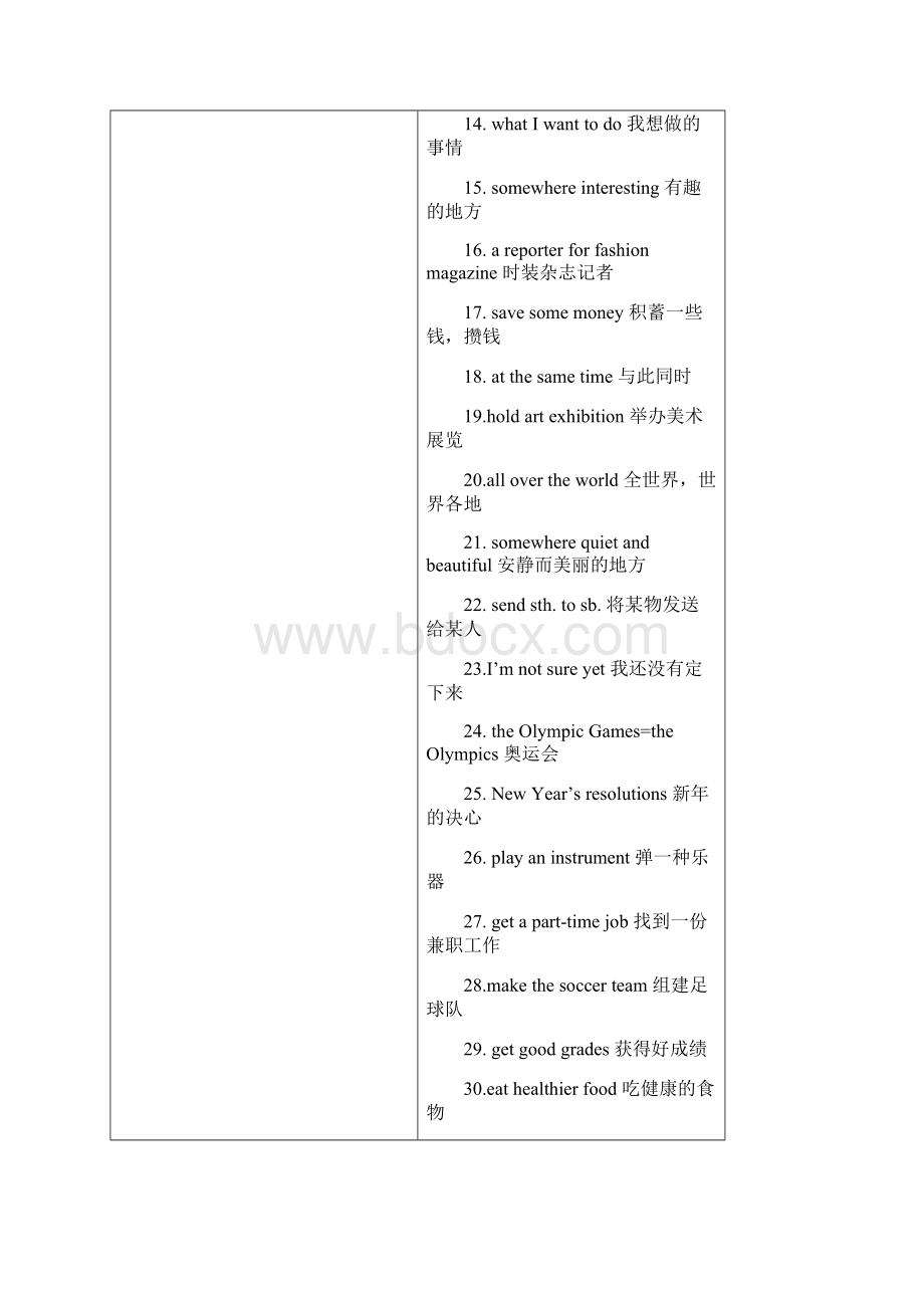 中考英语复习课本知识整理 八年级上 unit10.docx_第2页