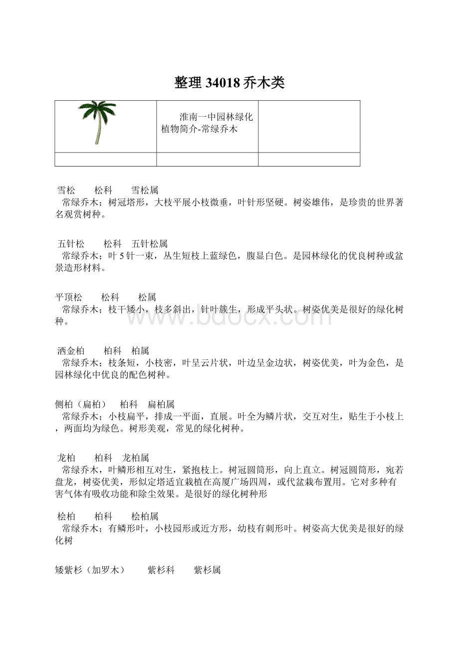 整理34018乔木类Word格式.docx_第1页