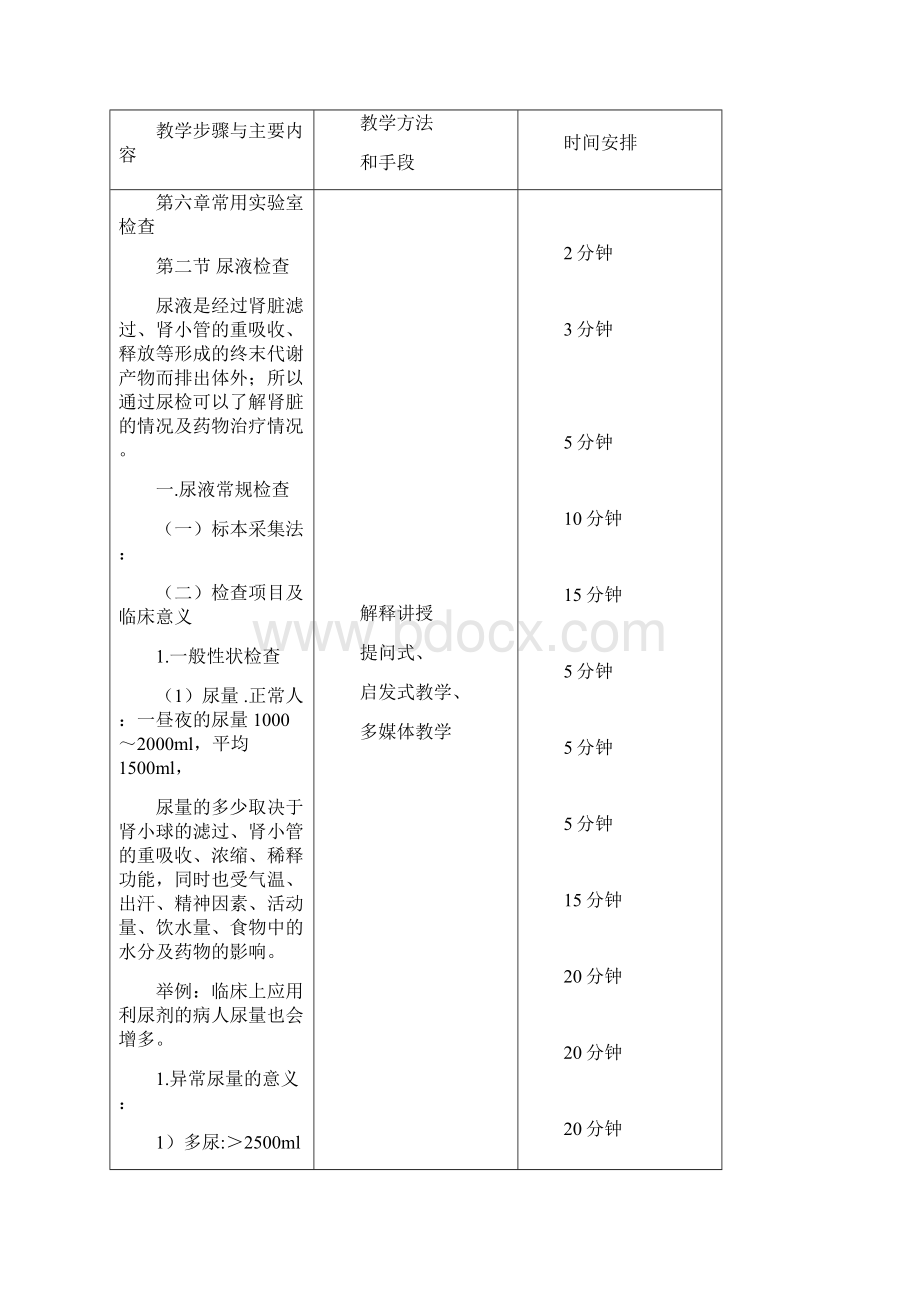 9 七 2 3星级教案实验室检查尿液检查.docx_第2页