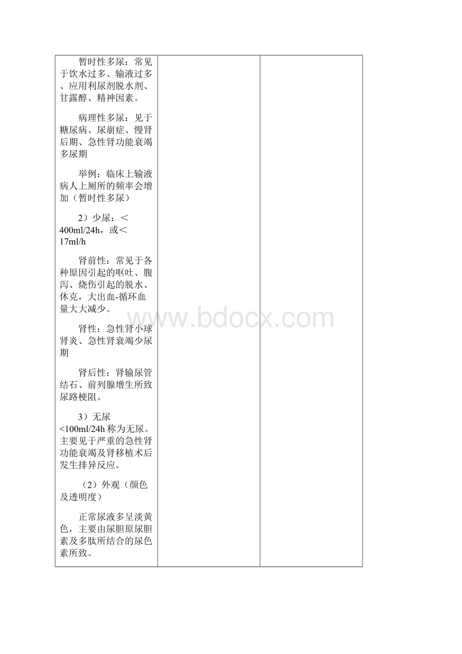 9 七 2 3星级教案实验室检查尿液检查.docx_第3页