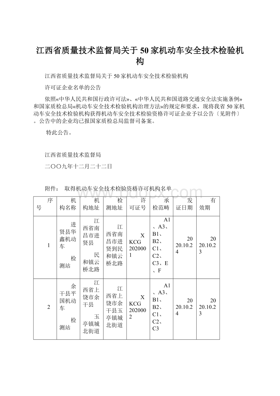 江西省质量技术监督局关于50家机动车安全技术检验机构.docx