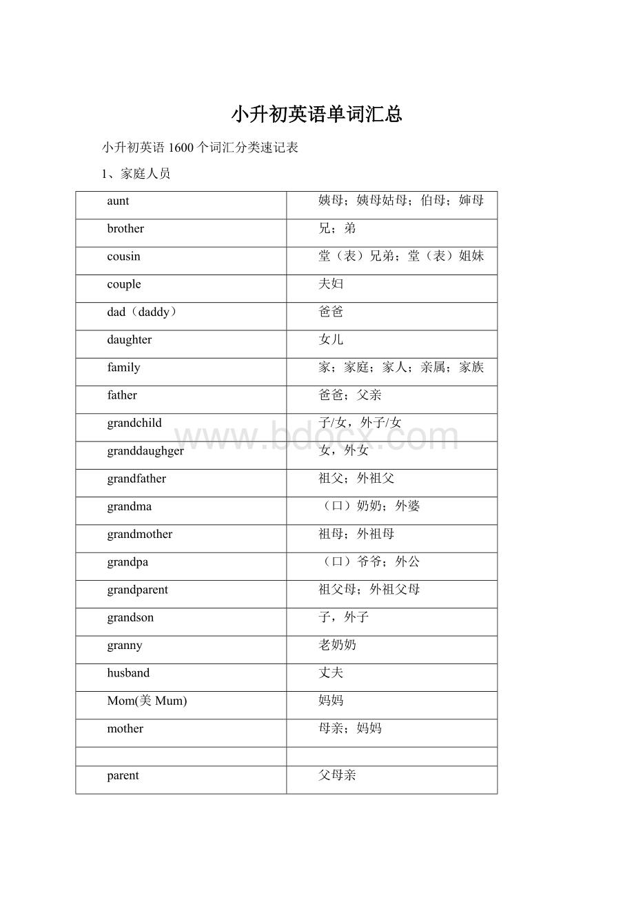 小升初英语单词汇总.docx_第1页