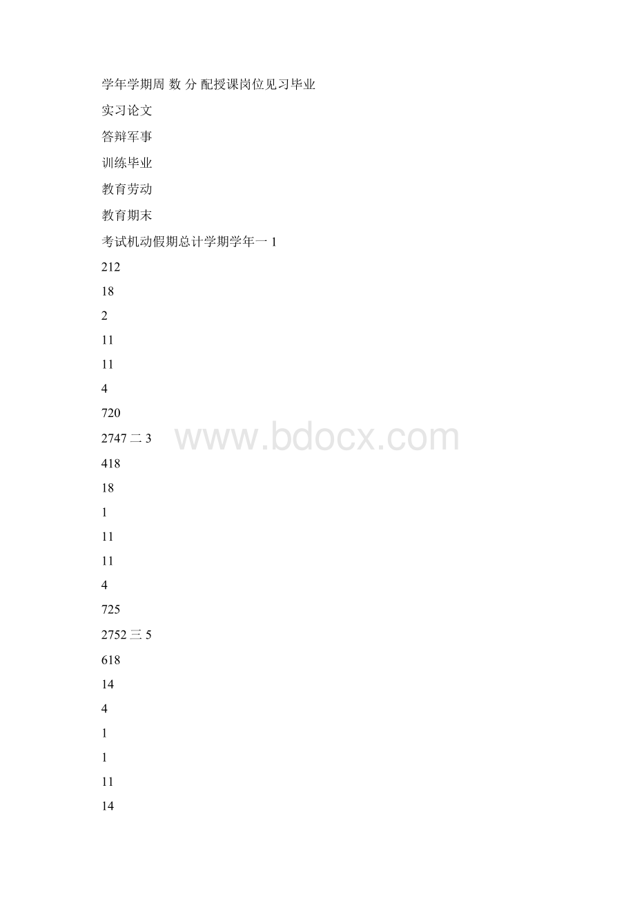 经济学体育经济方向专业本科教学计划武汉体育Word文件下载.docx_第2页