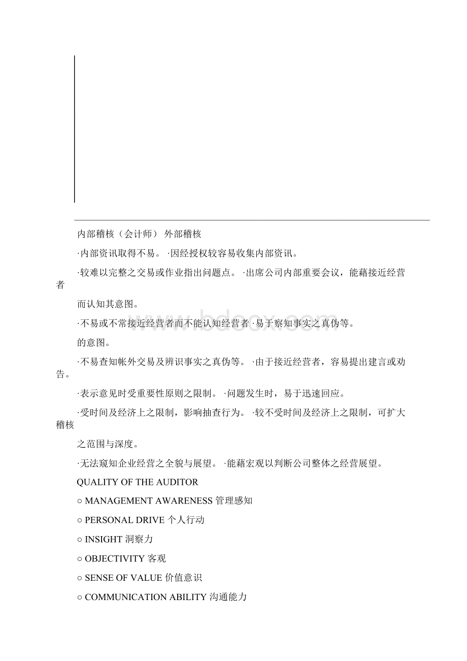 内部稽核与内部控制教材.docx_第2页