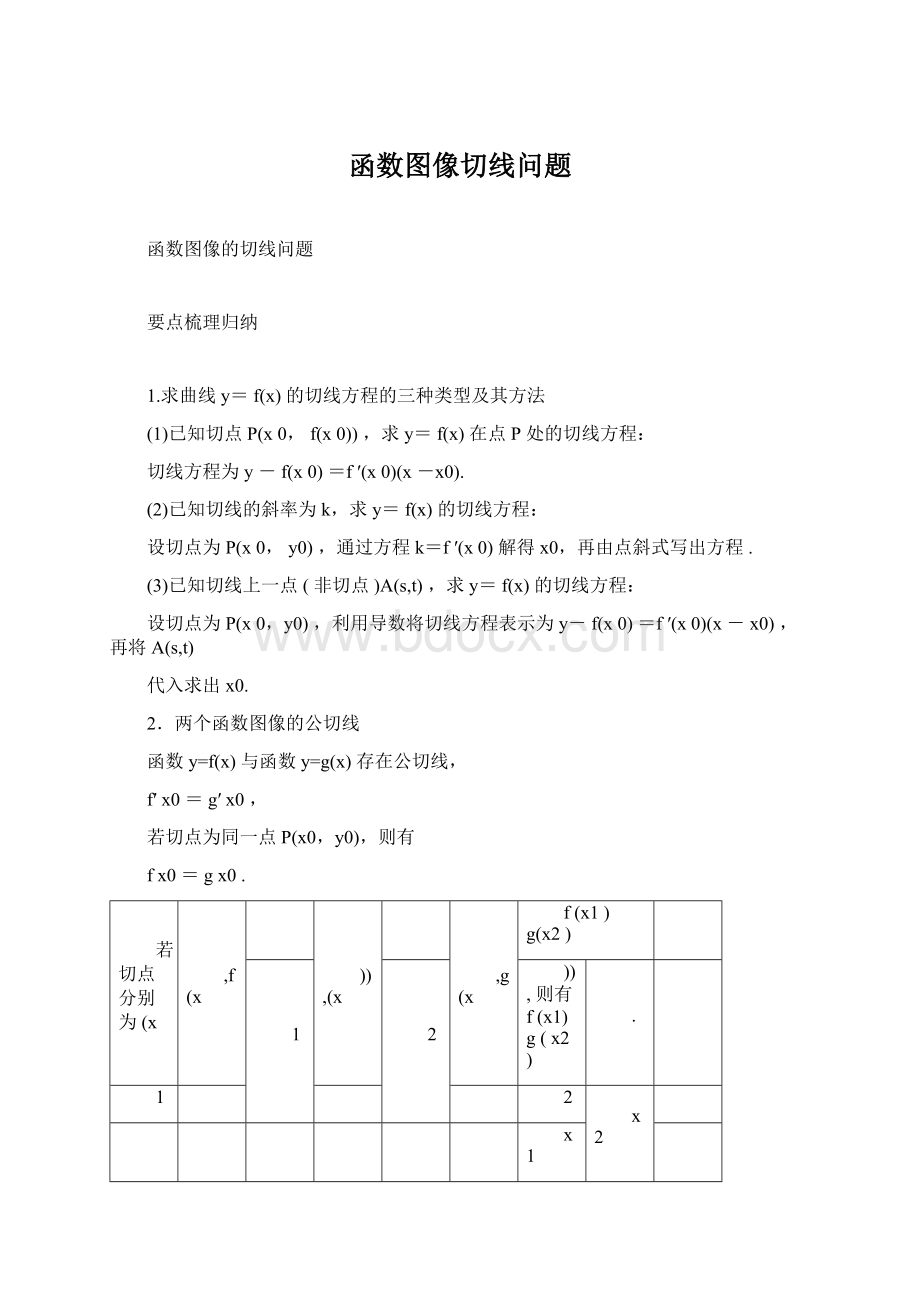 函数图像切线问题.docx