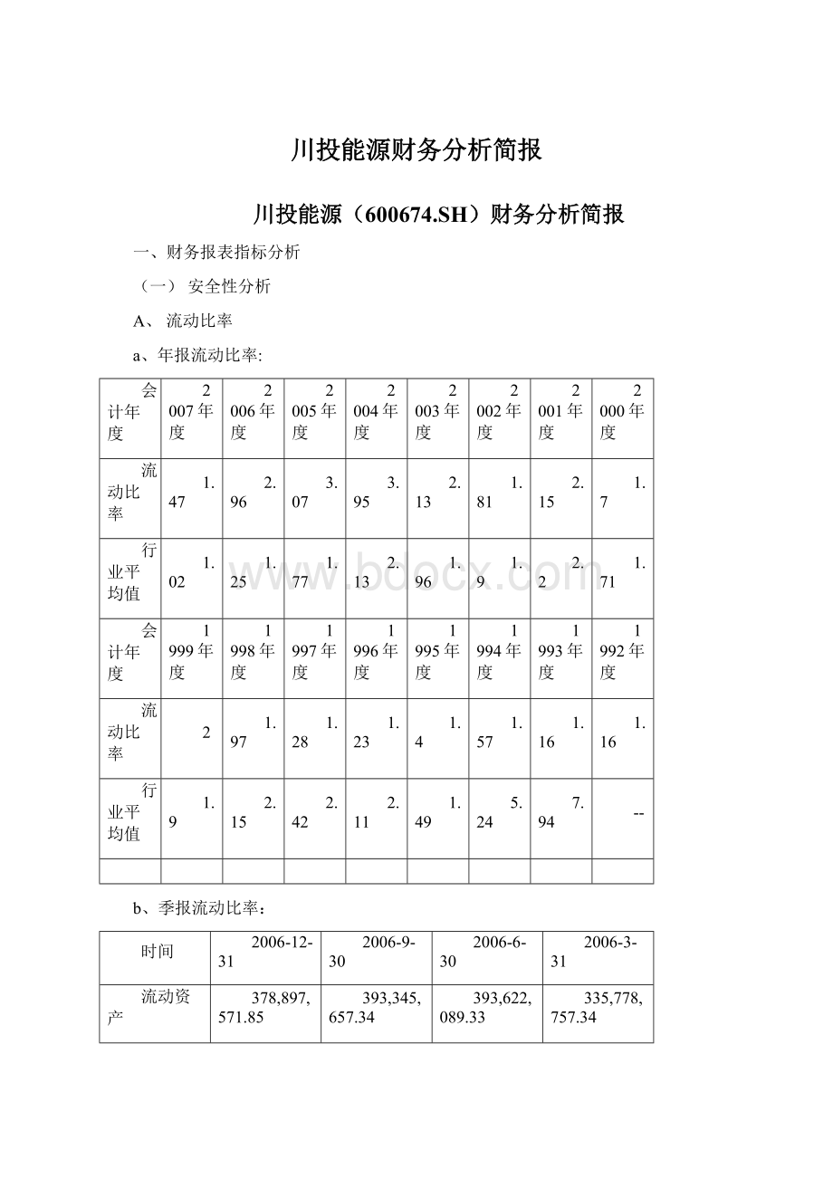 川投能源财务分析简报Word文件下载.docx