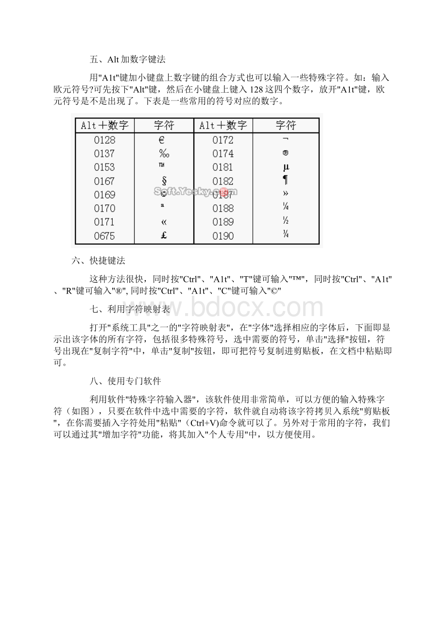 办公文档特殊字符输入方法集锦.docx_第2页