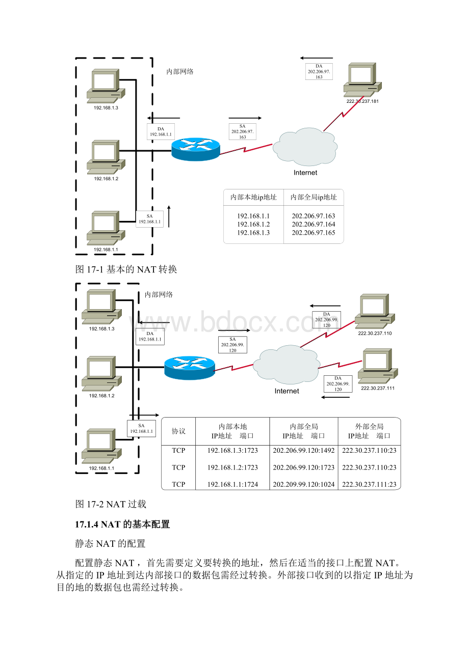 第17章互联网上的地址管家配置NAT和DHCPWord文件下载.docx_第3页