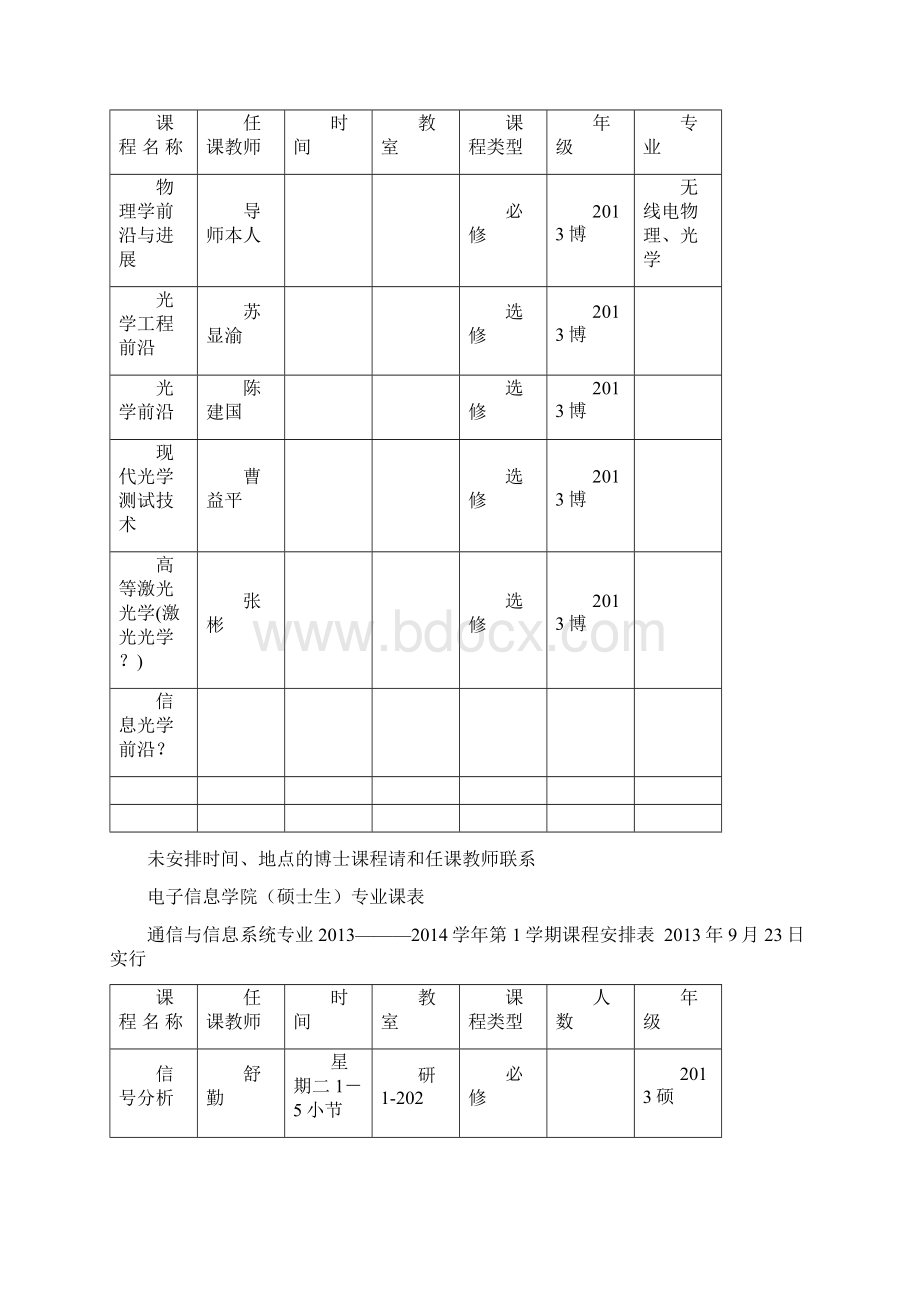 四川大学行课时间表Word下载.docx_第3页