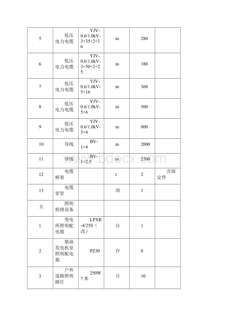 10KV箱式变电站技术参数.docx_第3页