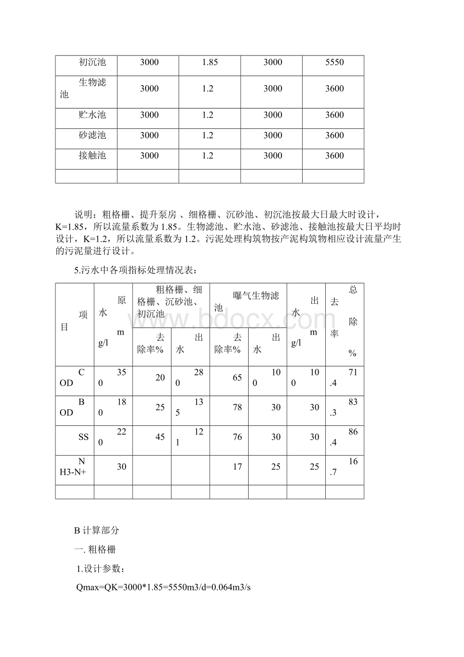 安波污水处理工程设计计算书Word文档下载推荐.docx_第2页