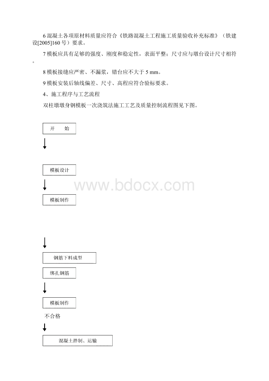 铁路桥梁工程双柱墩钢模板一次浇筑施工作业指导书.docx_第2页