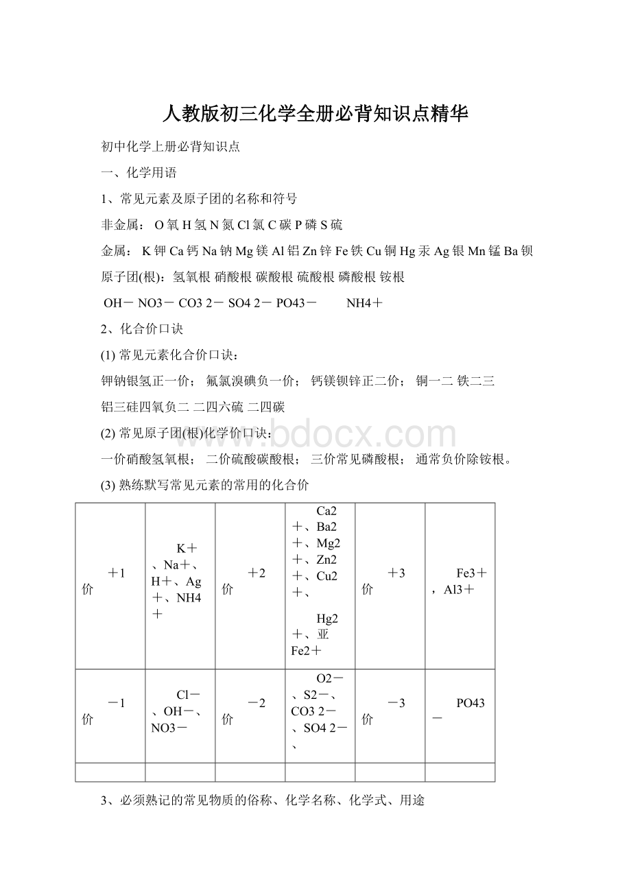 人教版初三化学全册必背知识点精华.docx