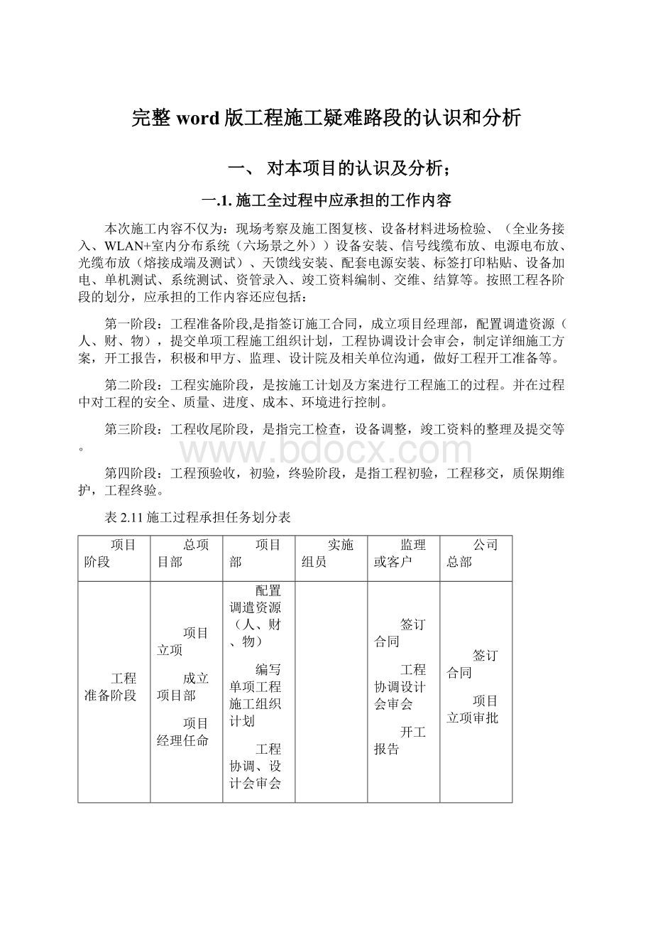 完整word版工程施工疑难路段的认识和分析Word文档下载推荐.docx_第1页