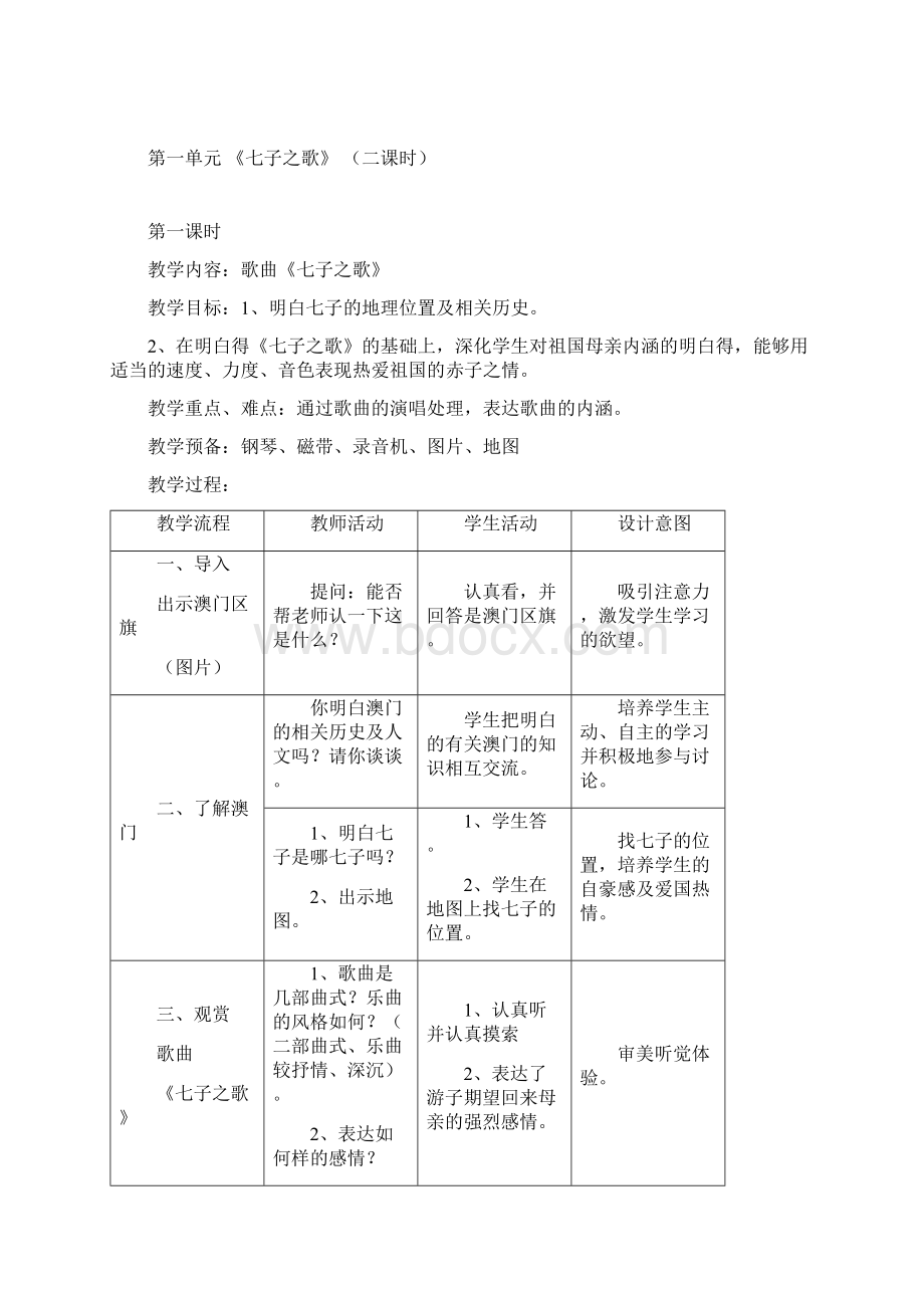 人音版初中音乐七年级上册全册教案Word下载.docx_第2页