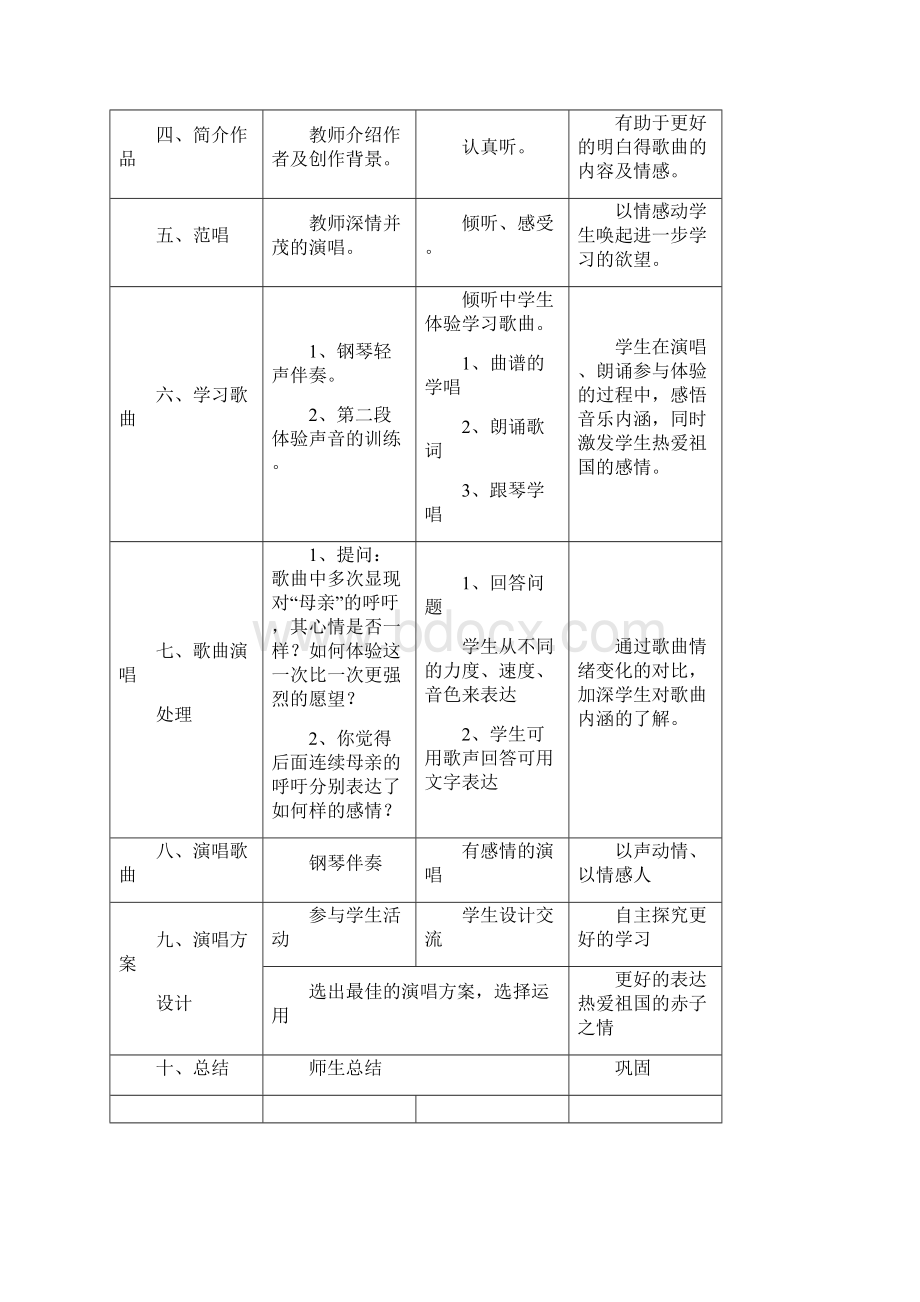 人音版初中音乐七年级上册全册教案Word下载.docx_第3页