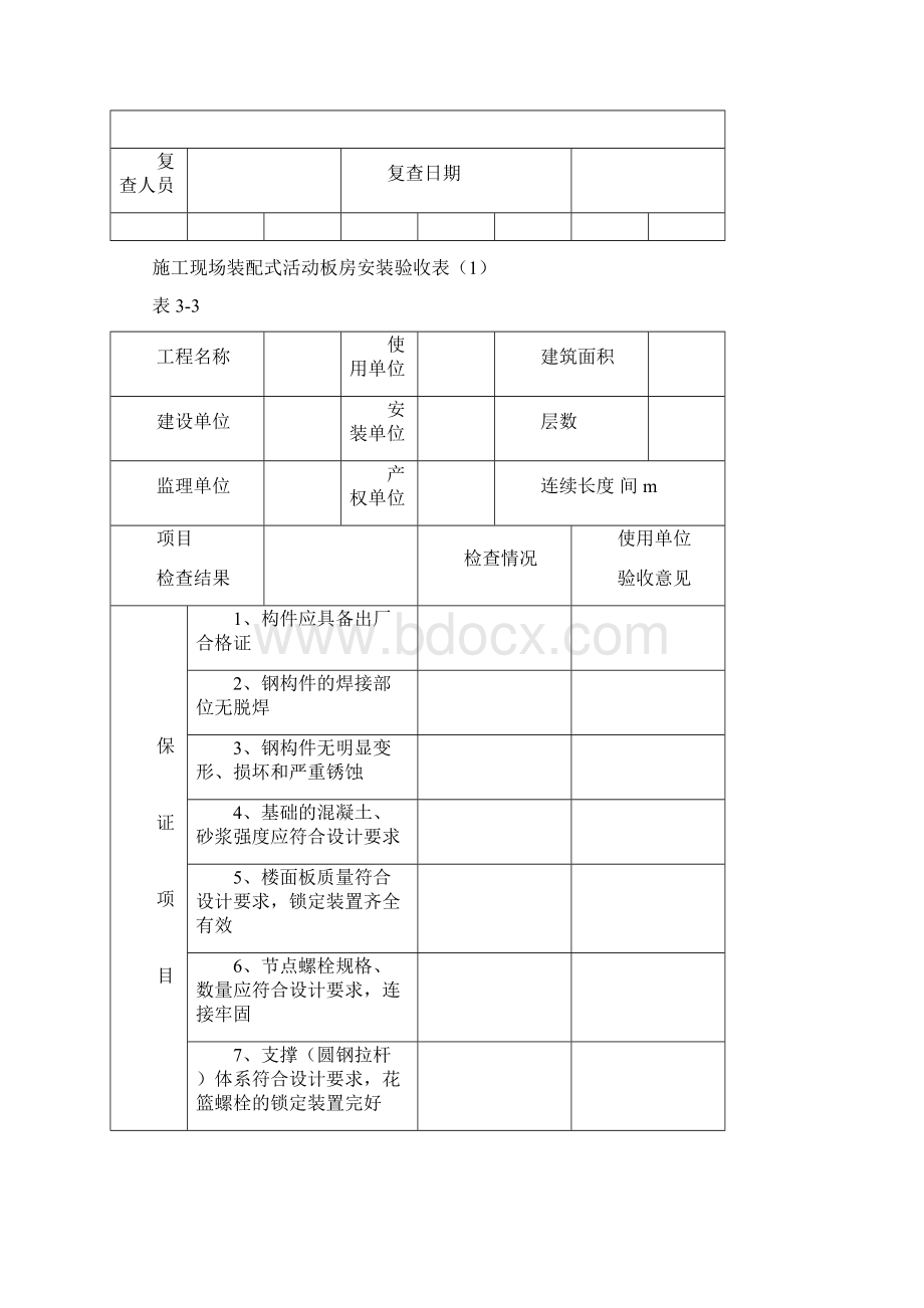 施工安全检查表Word格式文档下载.docx_第2页