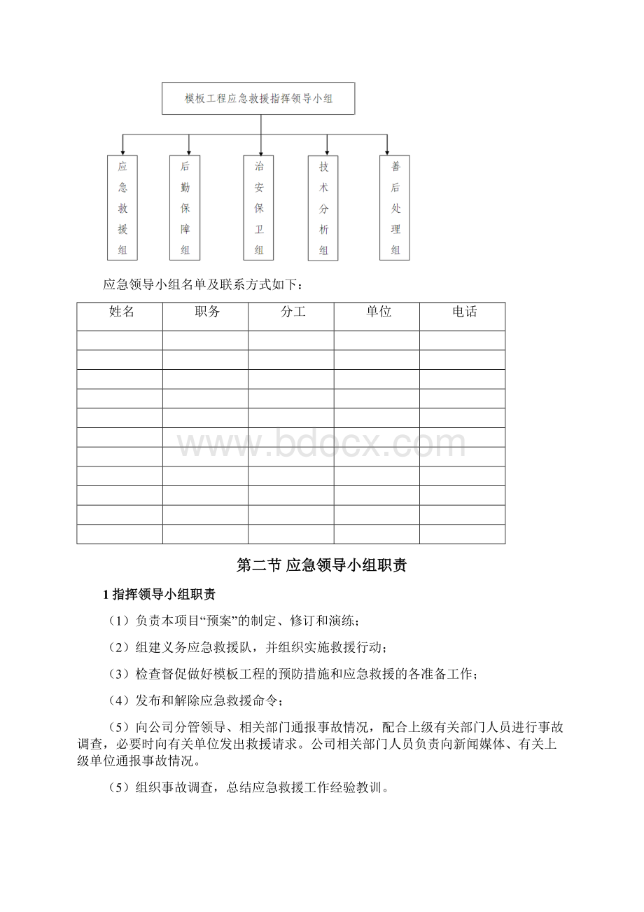 模板工程应急救援预案.docx_第2页