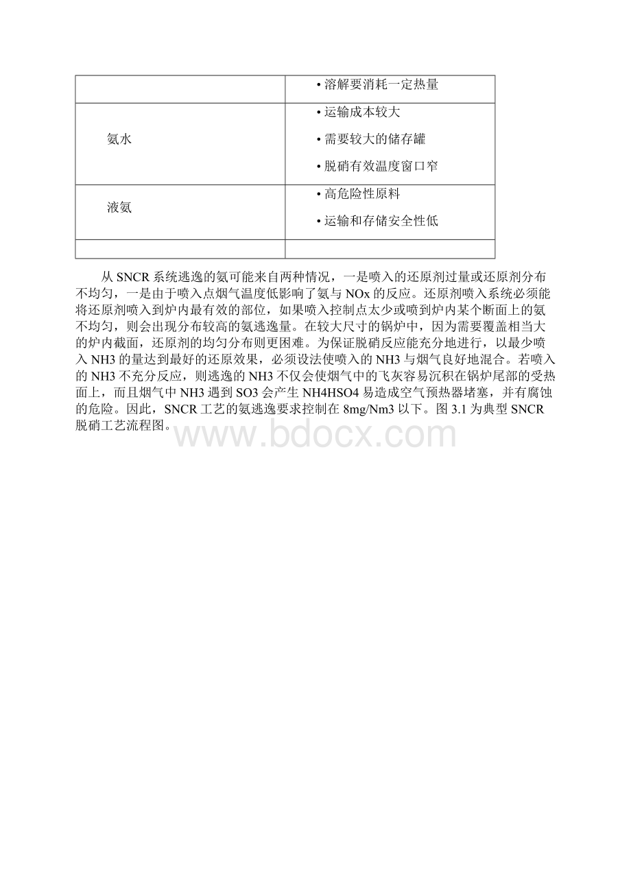 混合SNCRSCR 烟气脱硝技术.docx_第2页