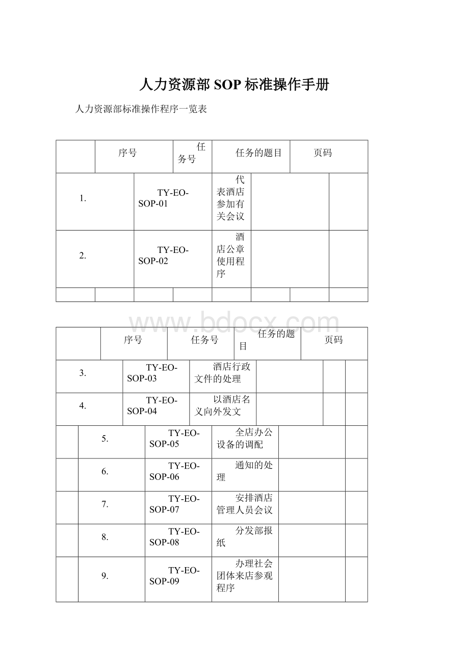 人力资源部SOP标准操作手册Word文档下载推荐.docx