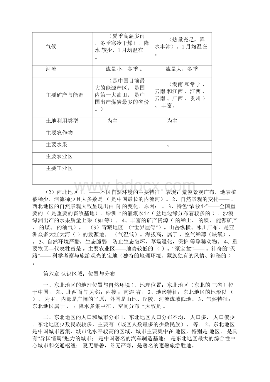 湘教版地理中考总复习知识点总结 八年级下册填空无答案.docx_第2页