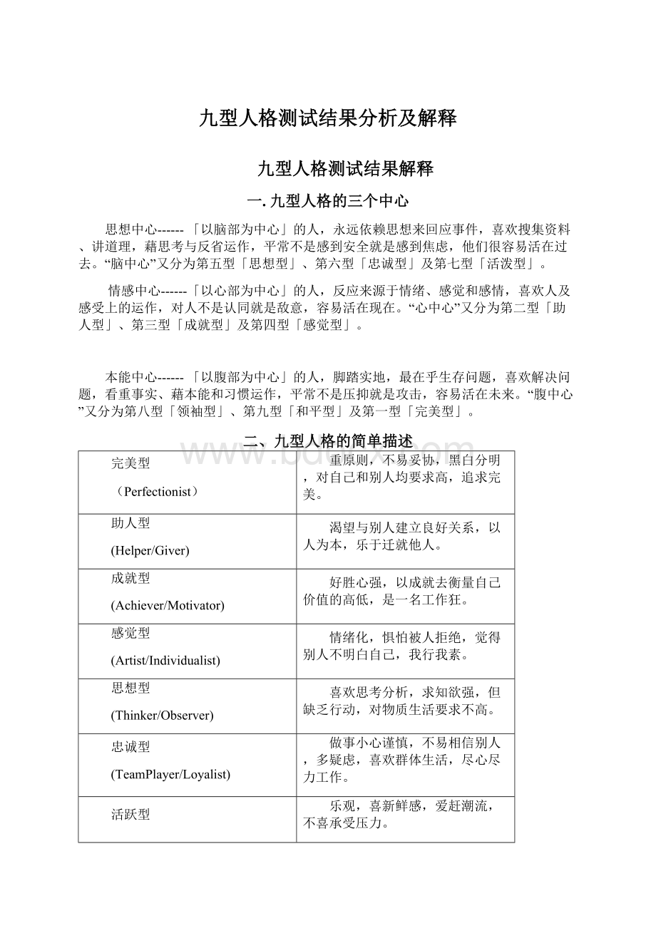 九型人格测试结果分析及解释Word格式文档下载.docx