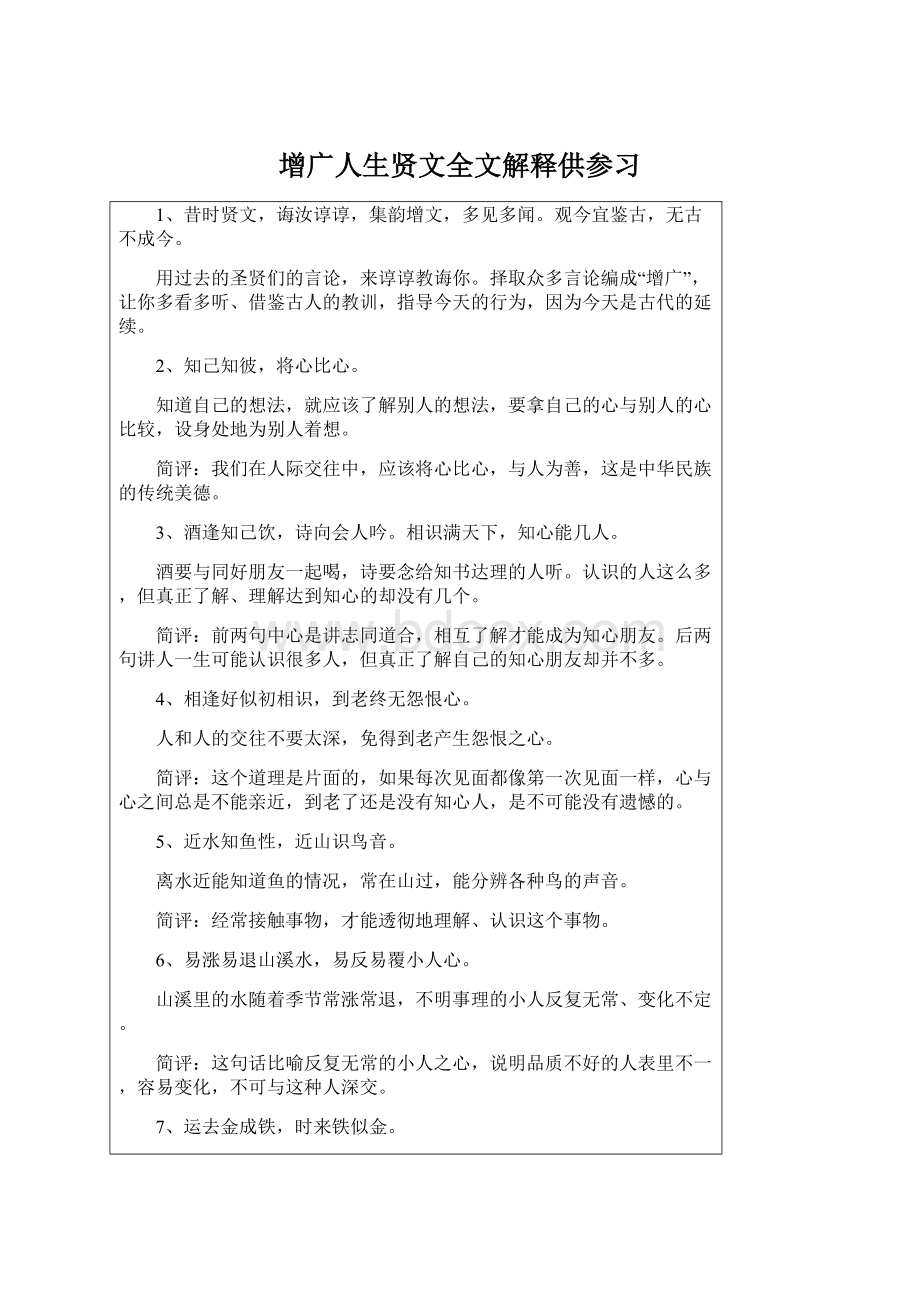 增广人生贤文全文解释供参习Word文档格式.docx