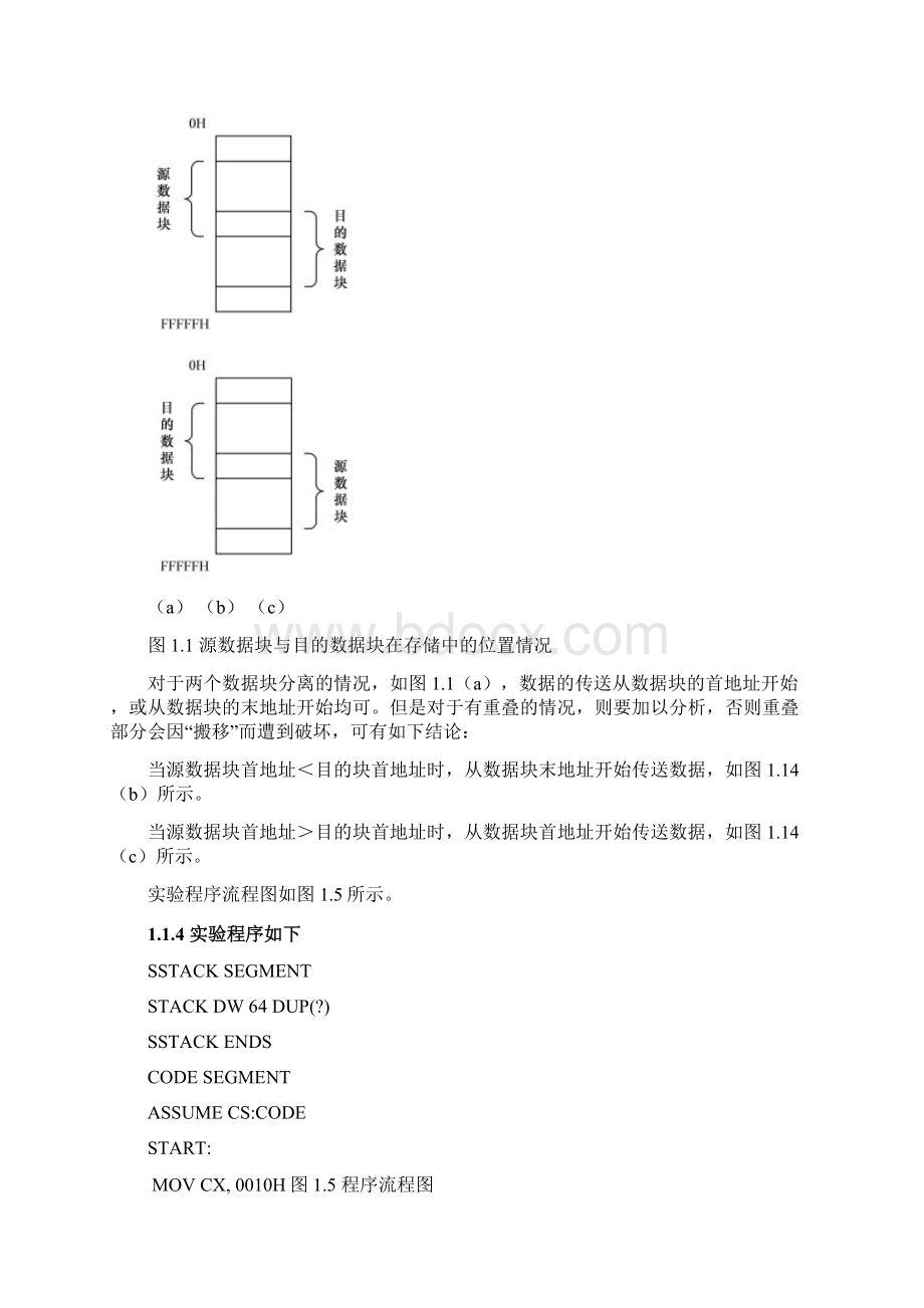 微机原理实验报告Word文件下载.docx_第2页