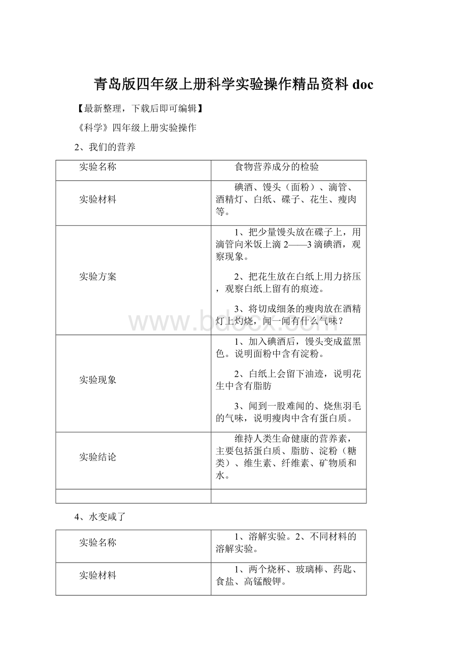 青岛版四年级上册科学实验操作精品资料docWord下载.docx