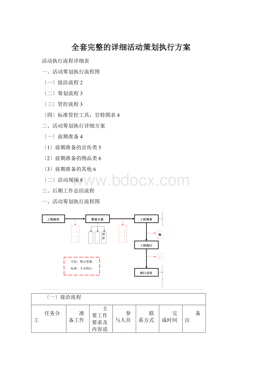 全套完整的详细活动策划执行方案Word格式文档下载.docx_第1页