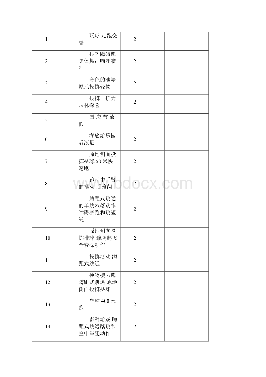 人教版小学三年级体育上册教案Word文档下载推荐.docx_第3页