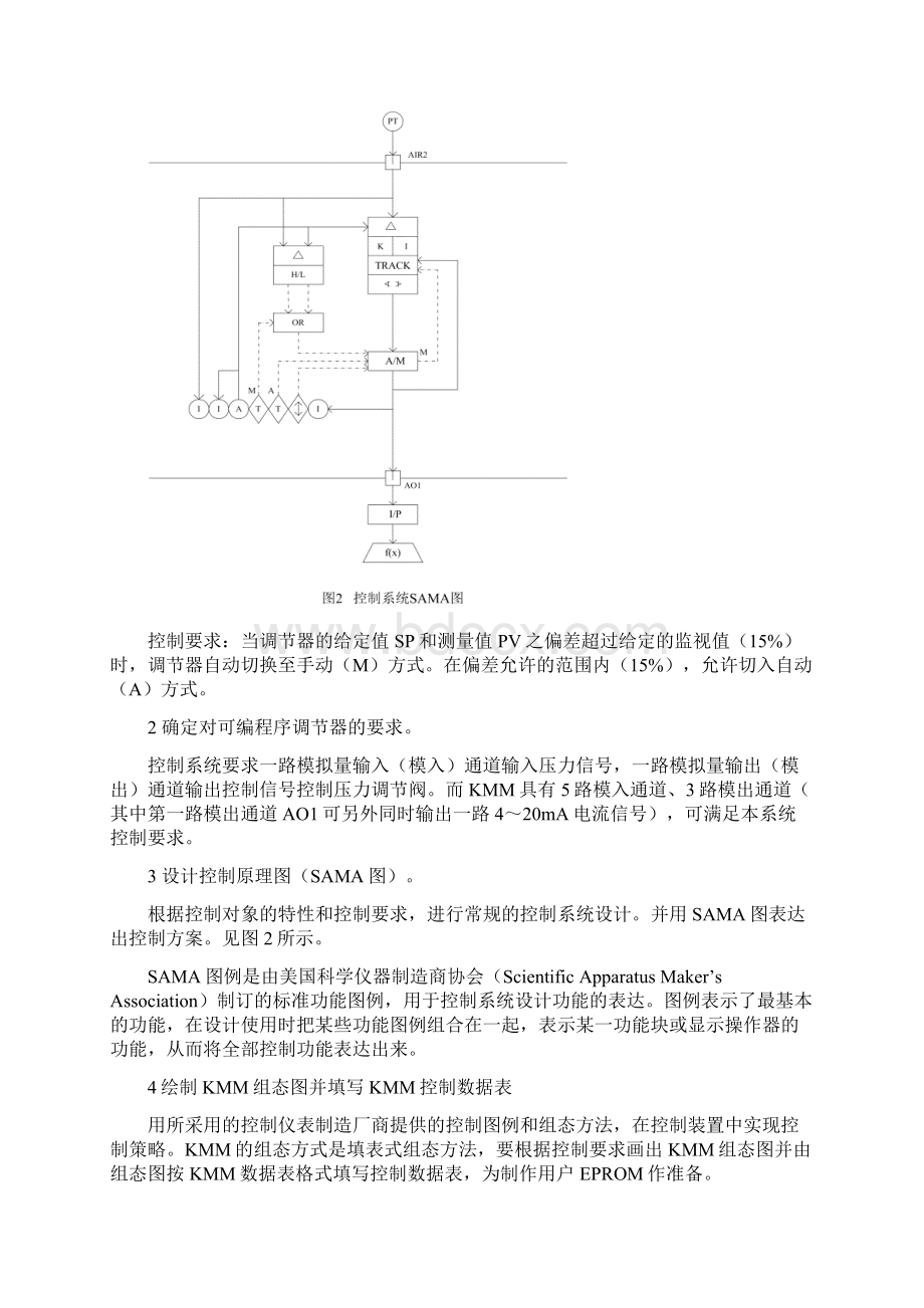 KMM调节器组态实现及控制系统模拟调试.docx_第2页