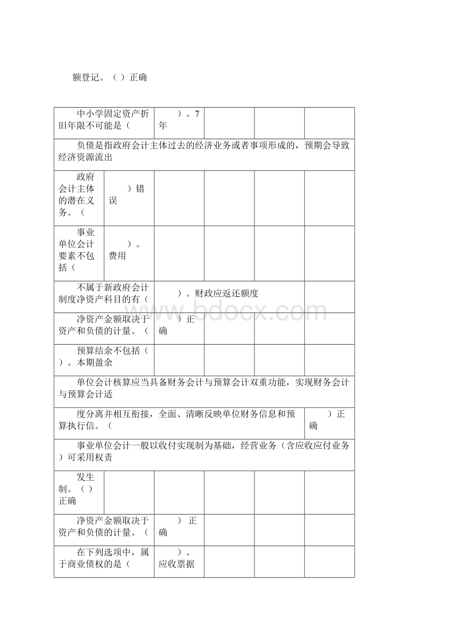 会计继续教育专业课部分题目及答案.docx_第3页