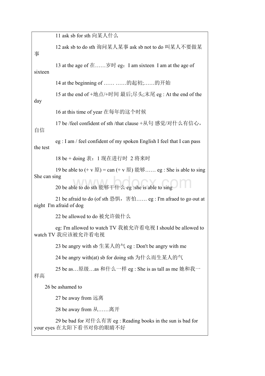 高频语法点文档格式.docx_第2页