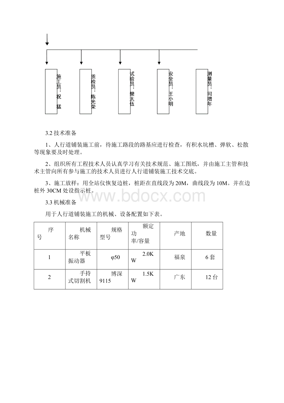 市政道路人行道及附属设施的施工设计方案.docx_第3页