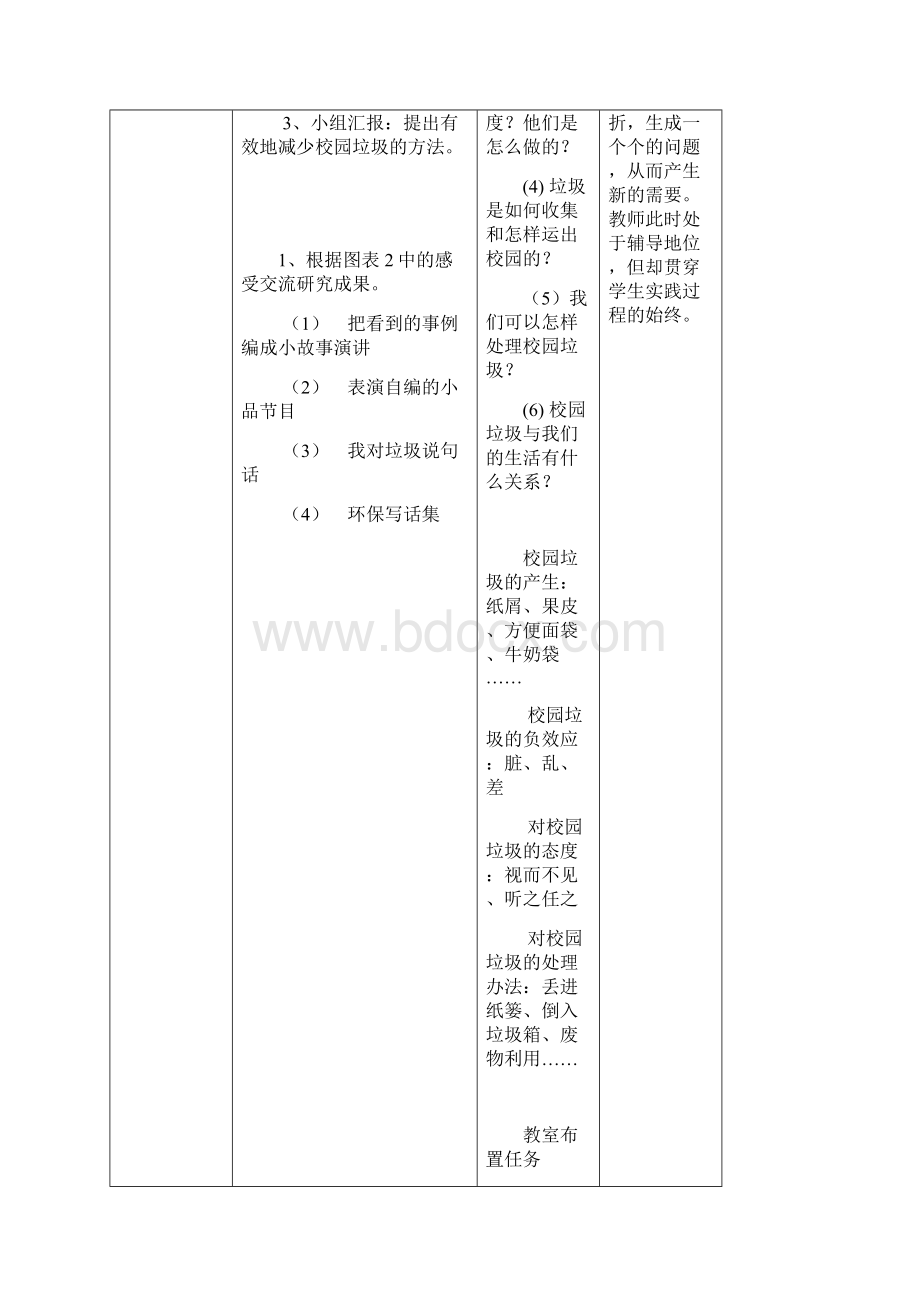 四下环境教育表格教案Word文件下载.docx_第3页