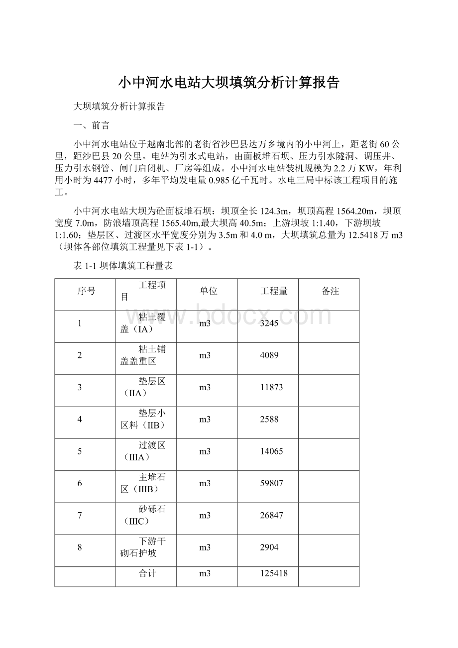 小中河水电站大坝填筑分析计算报告Word文件下载.docx_第1页