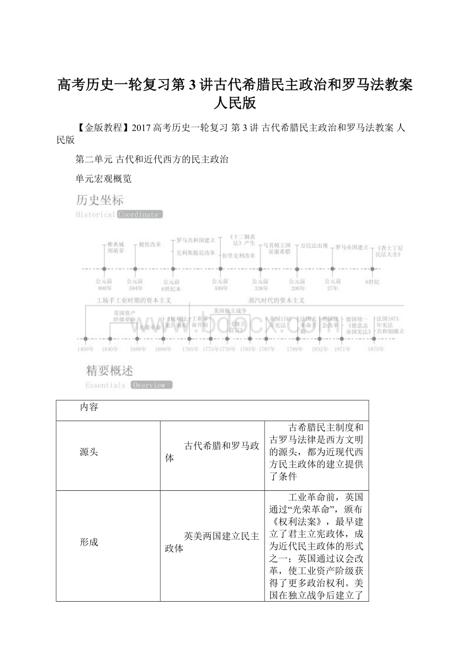 高考历史一轮复习第3讲古代希腊民主政治和罗马法教案人民版Word文档格式.docx