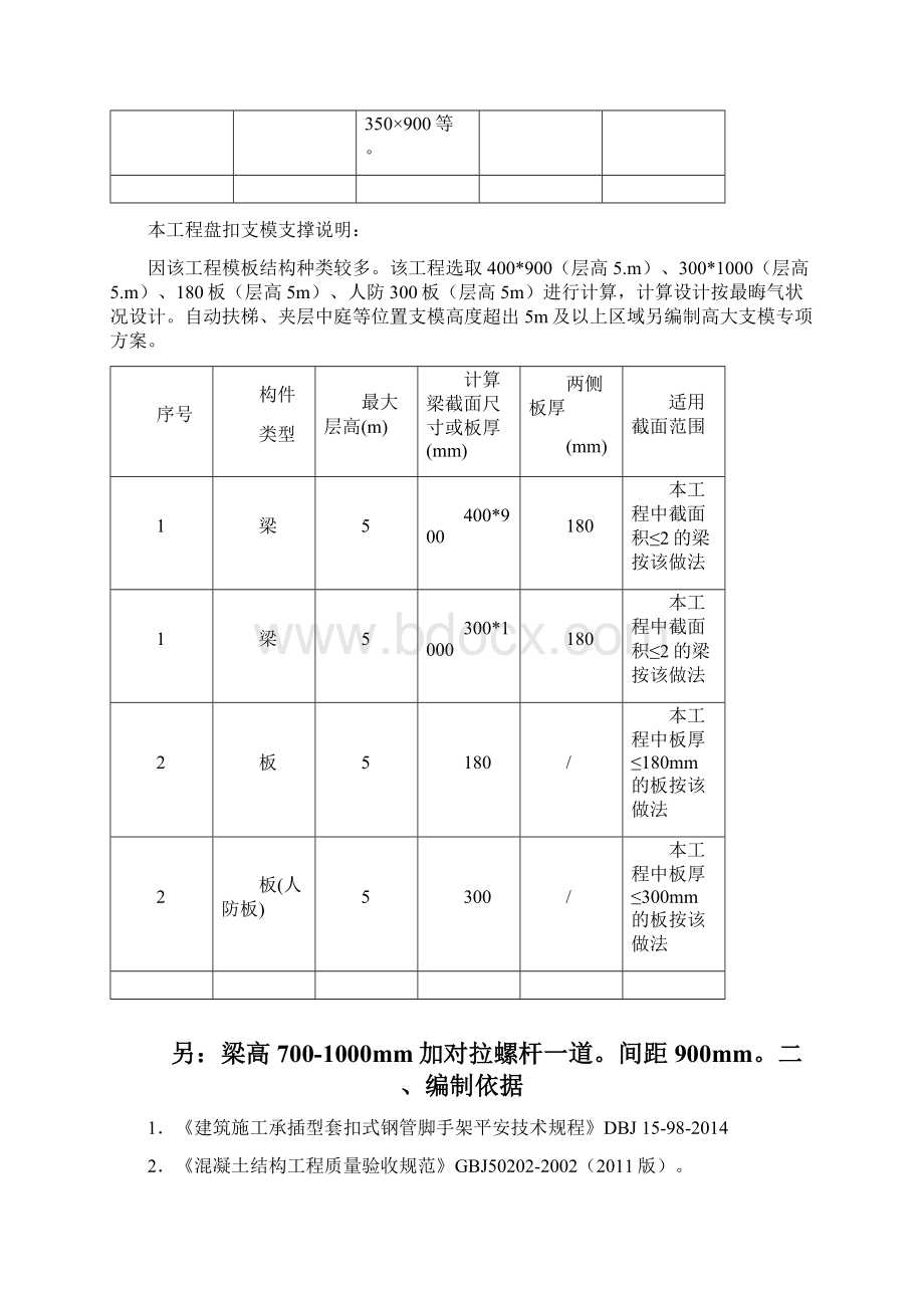 盘扣式脚手架模板及支撑架专项施工方案.docx_第3页