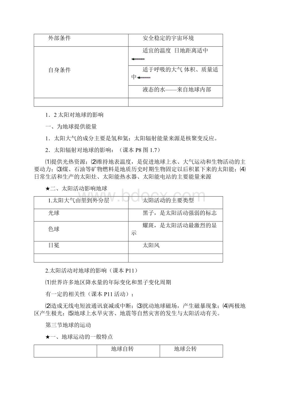 最新高中地理必修一知识点总结文档格式.docx_第2页