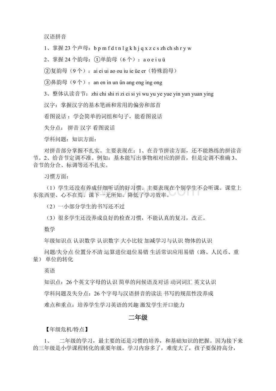 各年级学科综合分析.docx_第2页